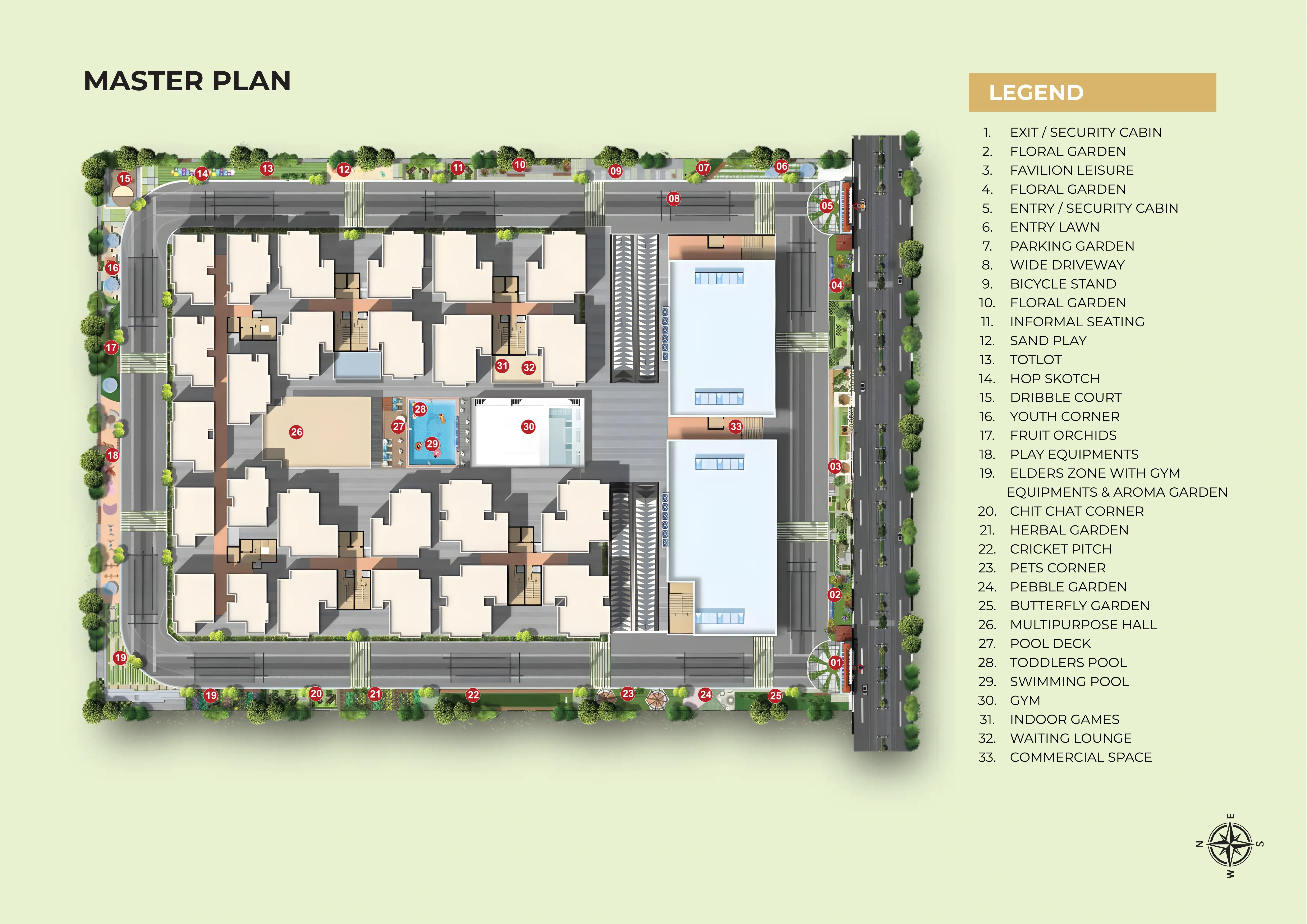 NVG Rakshak Master Plan