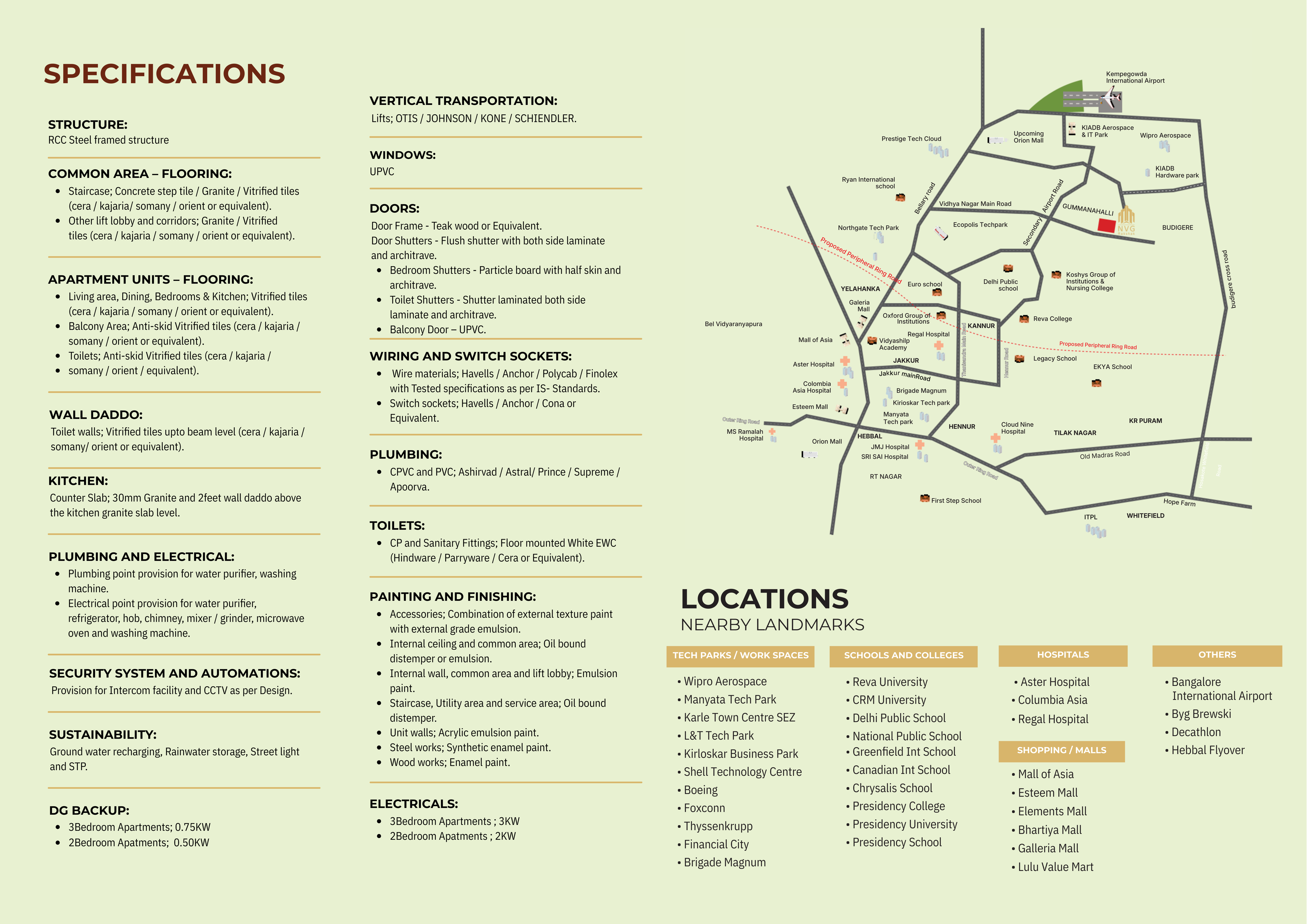 NVG Rakshak Specifications & Location