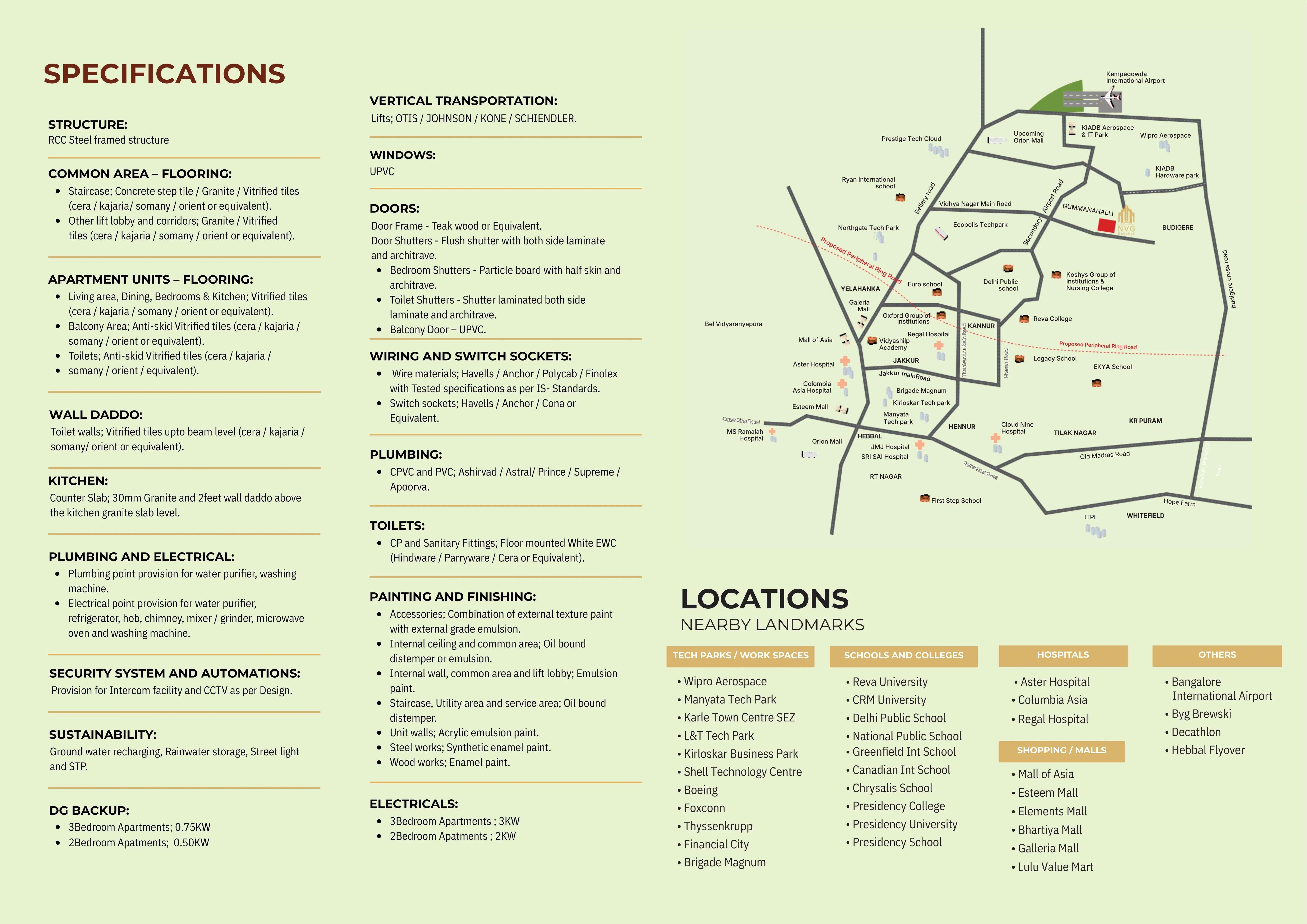 NVG Rakshak Specifications & Location